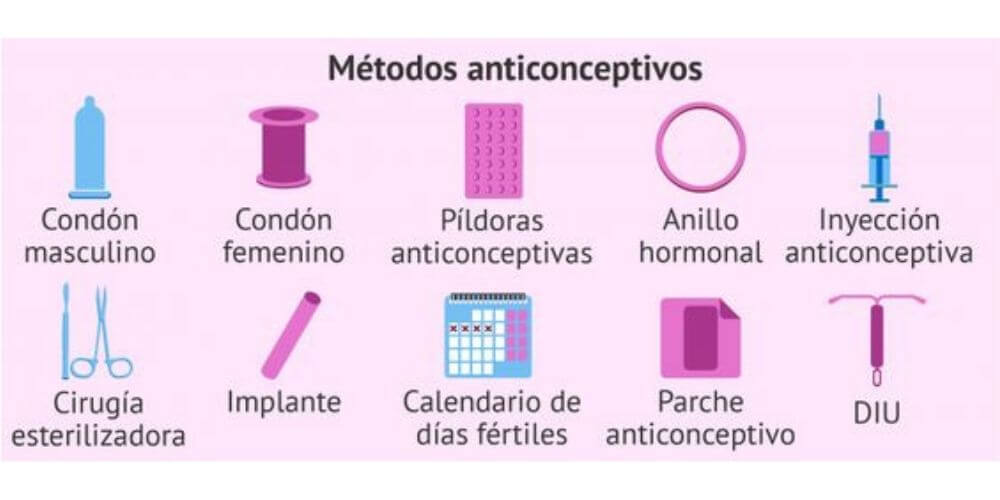 metodos-anticonceptivos-cuidate-planifica-familia-metodos-anticonceptivos-movidatuy.com