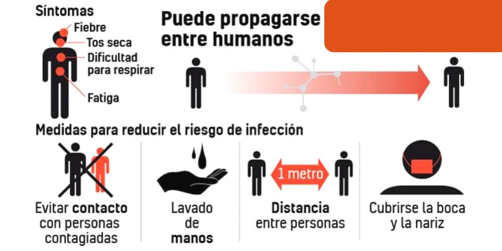 consejos-salud-para-prevenir-y-protegerse-Coronavirus-salud-movidatuy.com