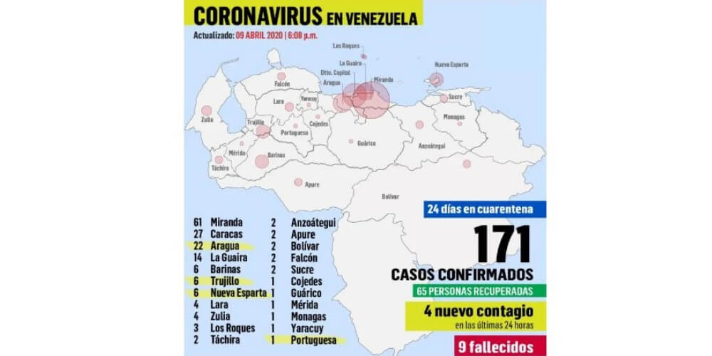 A-171-ascendieron-casos-confirmados-de coonavirus-en-Venezuela-nacionales-movidatuy.com