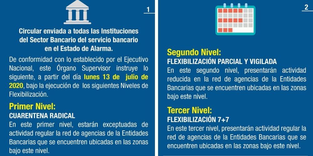 Sudeban-publica-nuevas-medidas-para-semana-de-flexibilización-nacional-nacionales-movidatuy.com