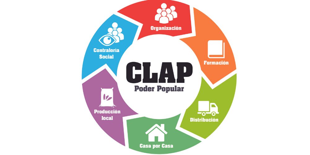 ✅ ¿Qué es el Clap y cuáles son los requisitos para registrarse? ✅