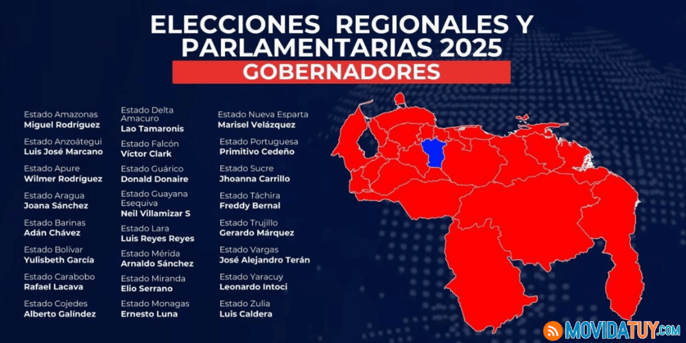Resultados de las Elecciones Regionales Venezuela 2025: GPPSB triunfa en 23 estados